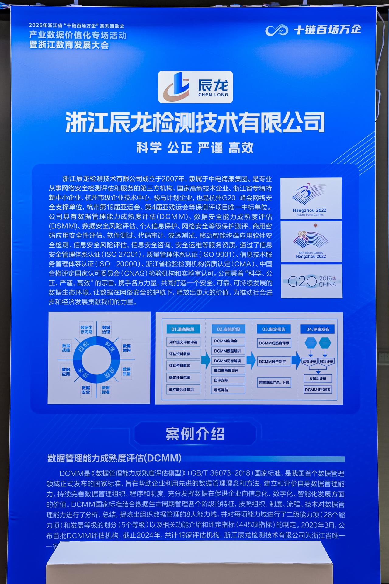 杭州会议摄影-2025年浙江省"十链百场万企"系列活动之产业数据价值化专场活动暨浙江数商发展大会【图片直播】-现场照片-10
